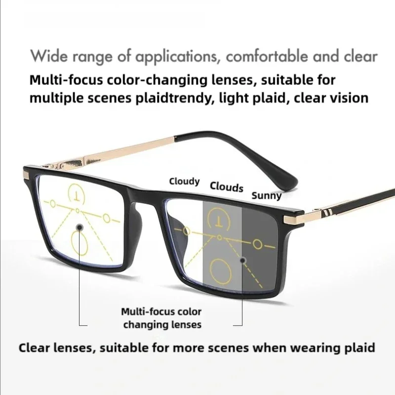 2025 Nuevas gafas de lectura m - Travel Reading Accessories reseña y precio