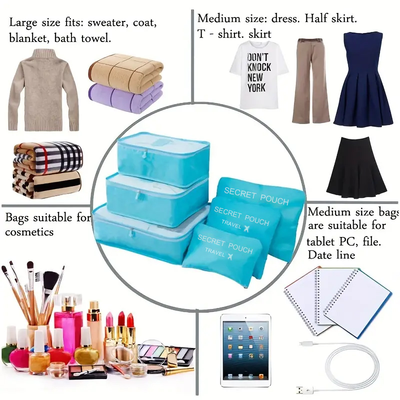Bolsa de almacenamiento de via - Travel Packing Cube reseña y precio