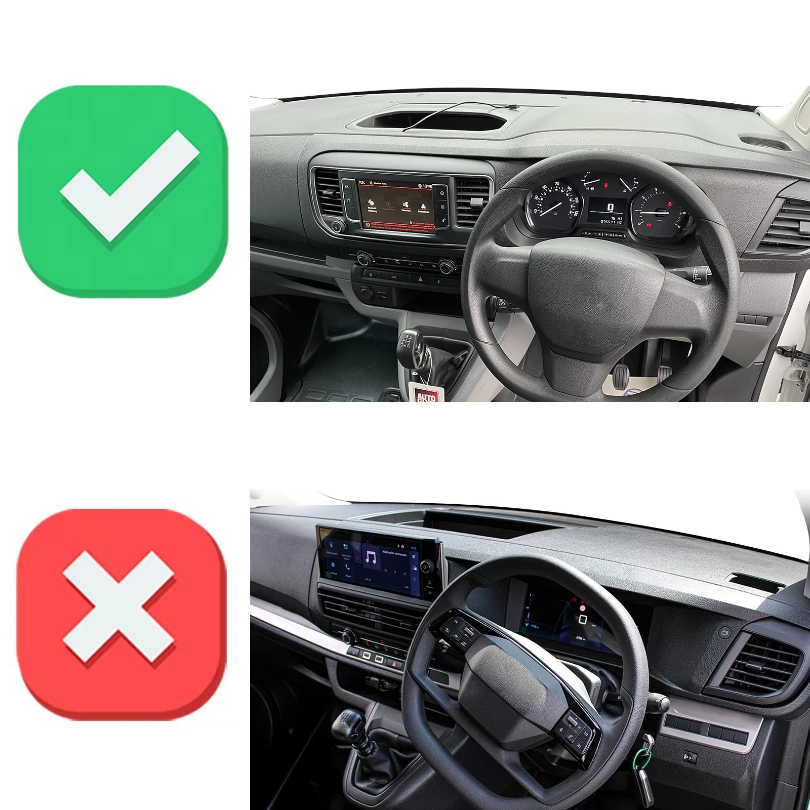 Para Peugeot Expert Traveller  - Travel Accessories Car reseña y precio