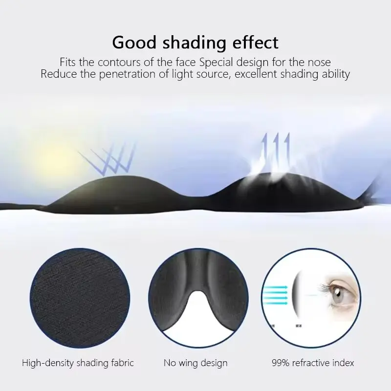 Antifaz para Dormir 3D Contorn - Travel Accessories Eye Mask reseña y precio
