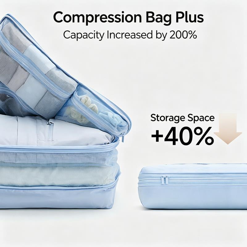 Cubos de Compresión para Empac - Travel Accessories Organiser reseña y precio